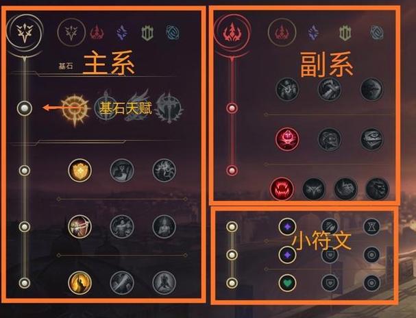 英雄联盟新天赋怎么加点?图解教程来了吗?