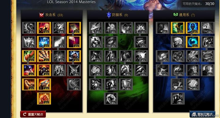 英雄联盟新天赋加点攻略