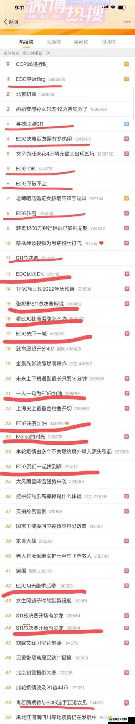 ewc英雄联盟奖金