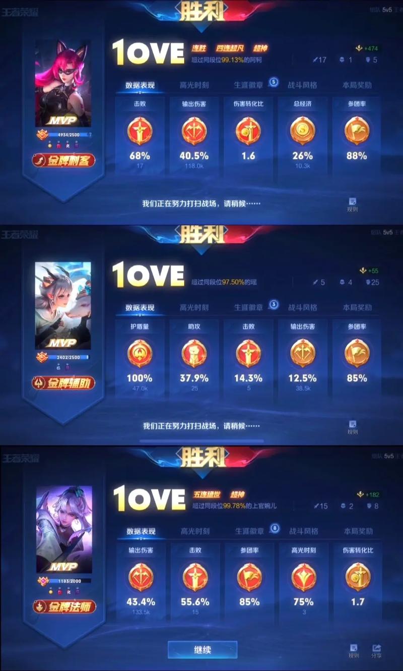 王者荣耀评分怎么计算