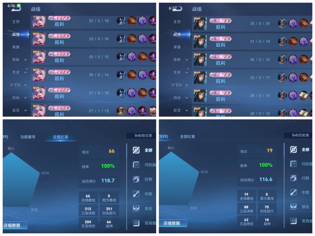 王者荣耀英雄综合评分如何计算?评分标准是什么?