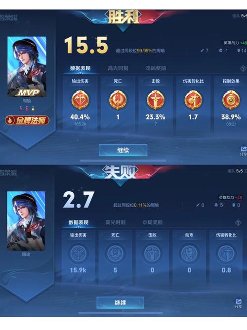 王者荣耀英雄表现分怎么查?如何查看英雄评分?