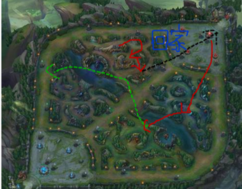 英雄联盟速三打野路线有哪些?