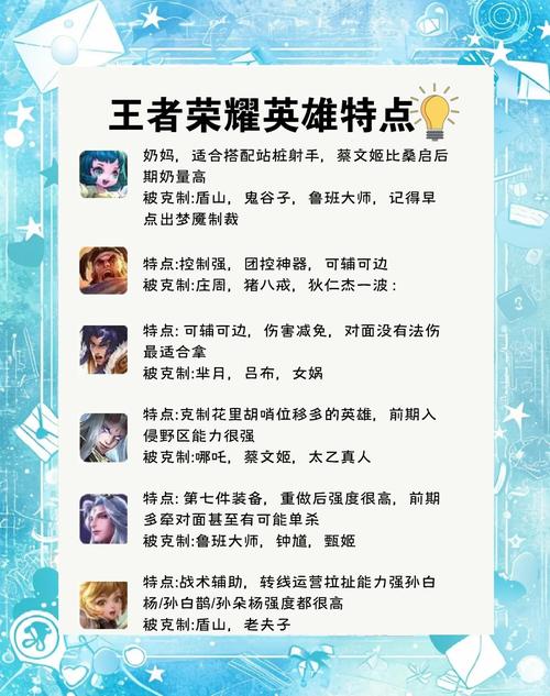 王者荣耀的百度百科是什么?详细介绍在哪里?