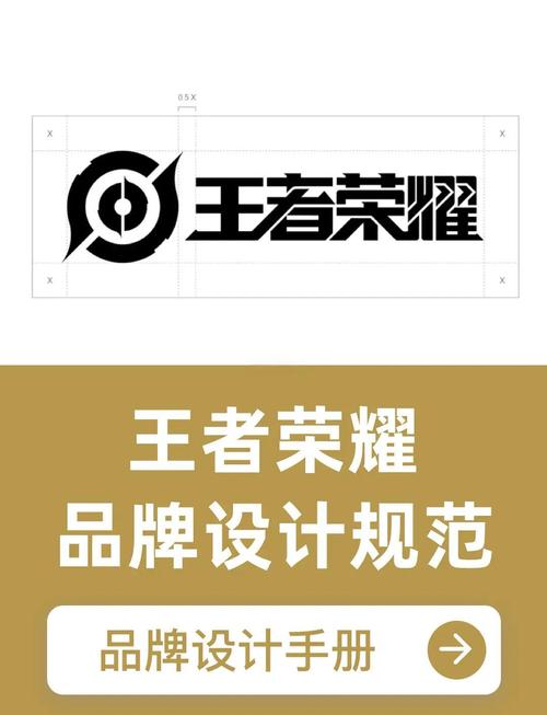 王者荣耀的品牌历史或者介绍?