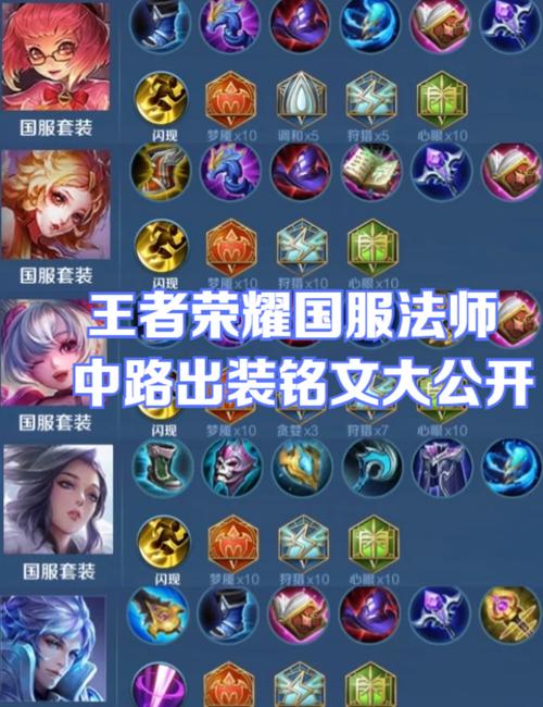 王者荣耀怎么才能上国服