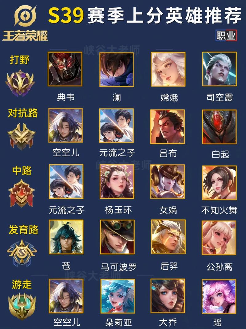 王者荣耀怎么上国服