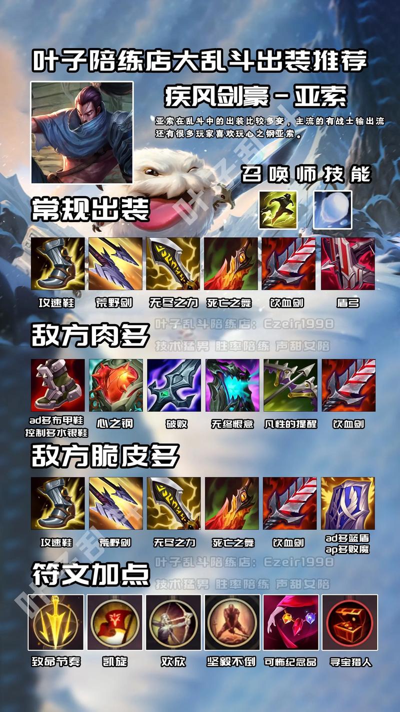 LOL上单可以克制蛮族之王的英雄有哪些?