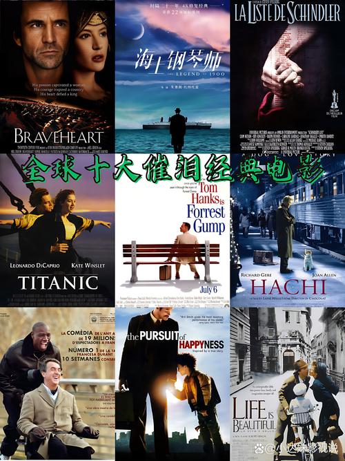 推荐几部经典的系列电影