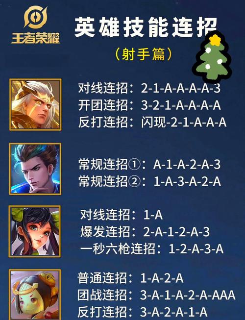 王者荣耀战队赛怎么打?