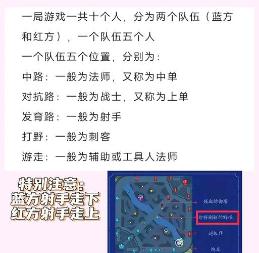 王者荣耀单人5v5人机对战怎么玩?新手如何快速上手?