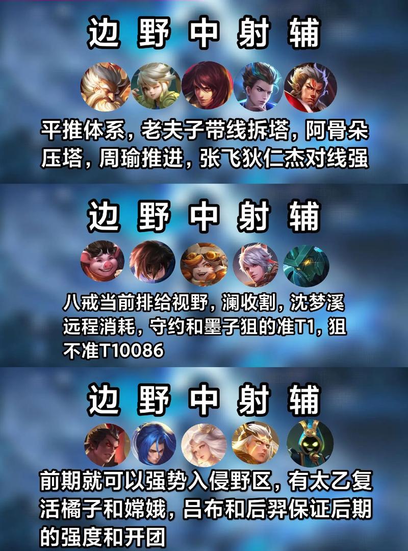 王者荣耀5v5打法攻略王者荣耀5v5必胜攻略击败所有对手