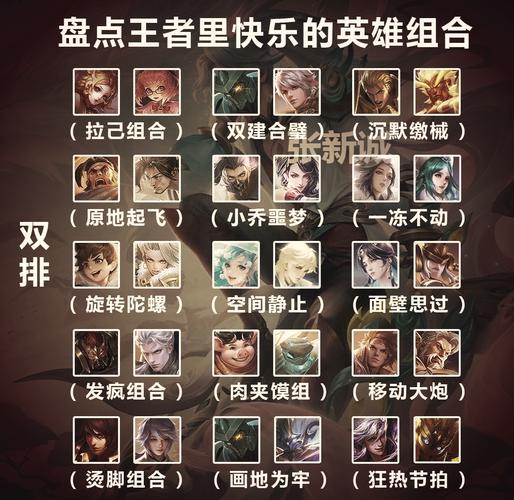 王者荣耀5v5王者峡谷怎么玩