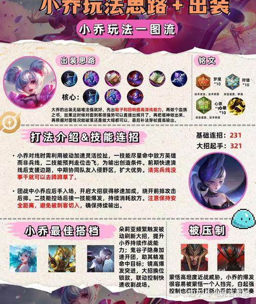 王者荣耀小乔英雄入门攻略,全能法师的正确玩法