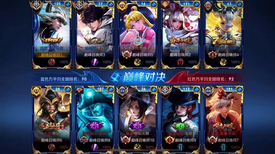 kpl巅峰对决是什么意思