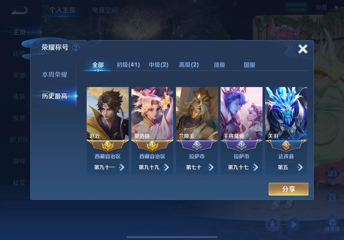 王者荣耀是腾讯的吗