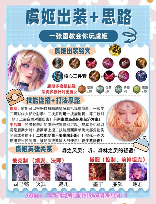 王者荣耀虞姬后期怎么打好?后期技能搭配技巧是什么?