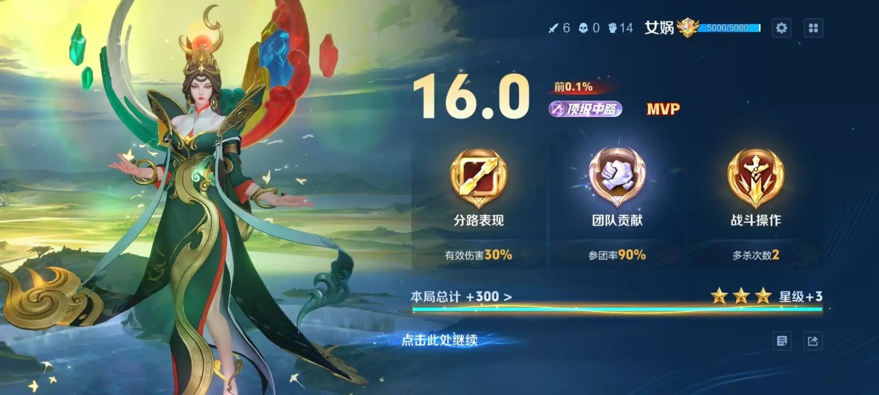 王者荣耀中,中单的意思是什么