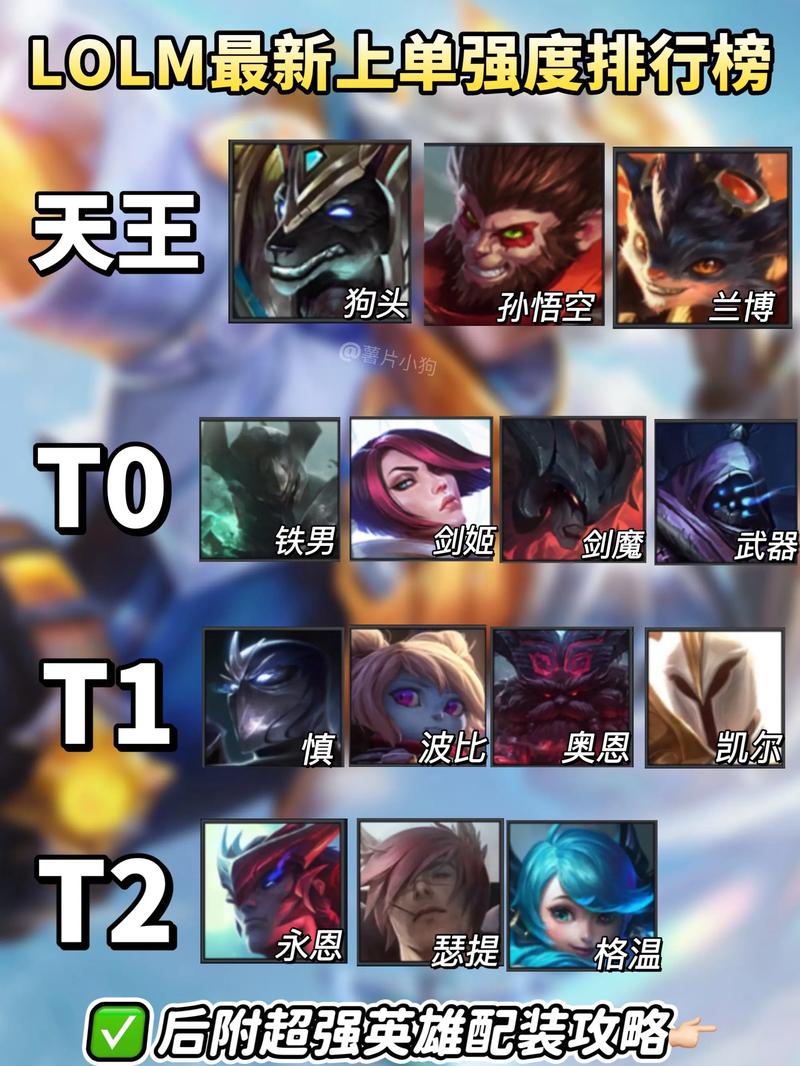 英雄联盟手游有哪些新手无脑英雄?这些英雄怎么玩?