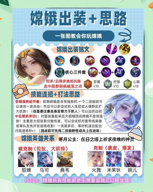 王者荣耀国服嫦娥实战打法教学