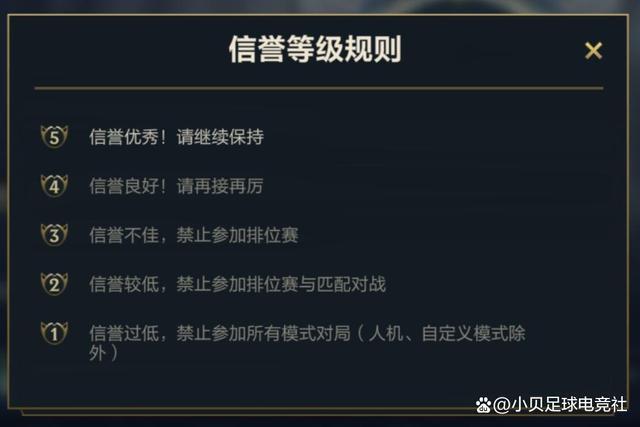 英雄联盟手游信誉积分什么时间刷新-信誉积分刷新时间