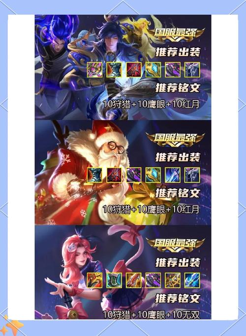 王者荣耀英雄怎么正确出装