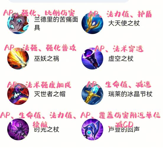 英雄联盟手游配置要求是什么?与王者荣耀对比有何差异?