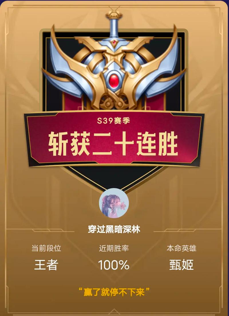 [王者荣耀]单排20连胜什么水平?