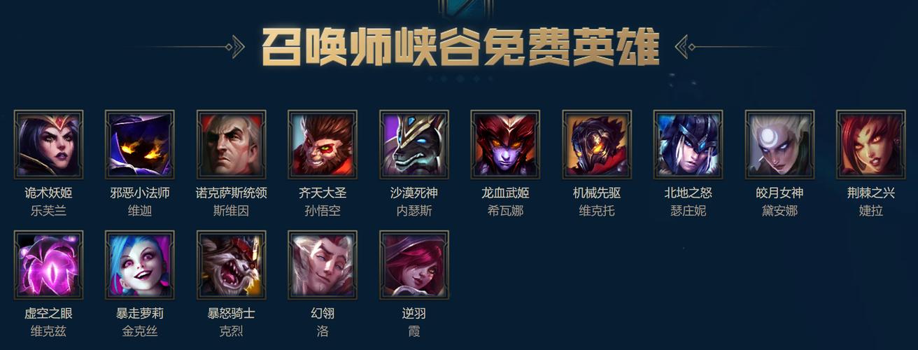 英雄联盟周免什么时候更换?周免更换时间介绍