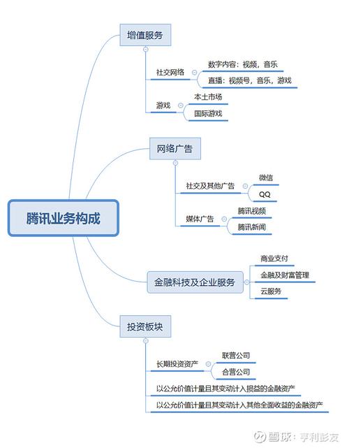 能赚钱的手机游戏有哪些?
