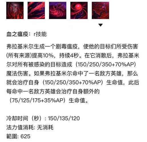 英雄联盟各种装备介绍