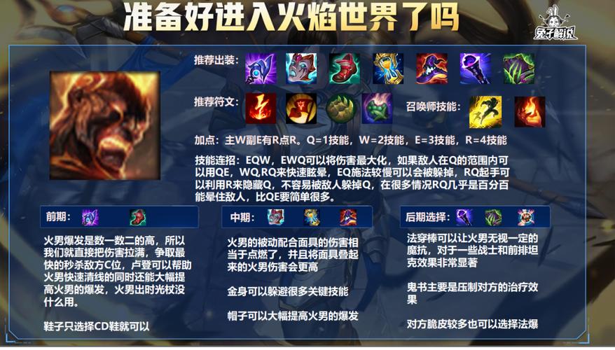 LOL火男出装攻略:打造爆发输出的火焰法师
