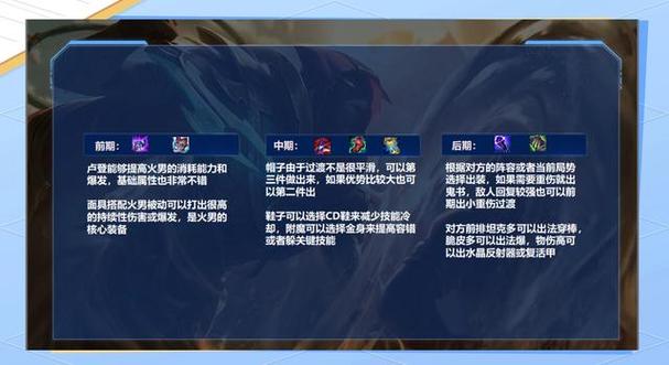 英雄联盟火男对线和团战玩法指南(中单火男优缺点分析)
