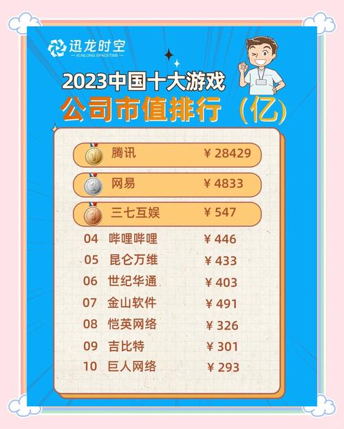 暴雪被哪家游戏收购了?