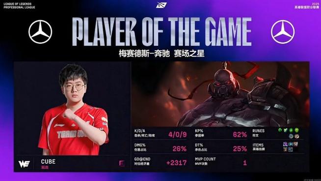 为什么LOL主播都是玩中上野,很少有下路直播?