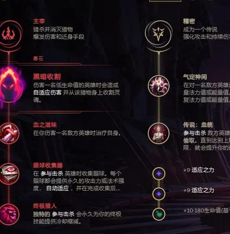 lol无限火力烬移速出装