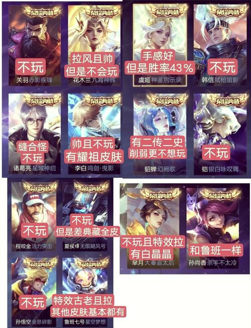 王者荣耀体验服荣耀水晶费用是多少?怎么兑换?