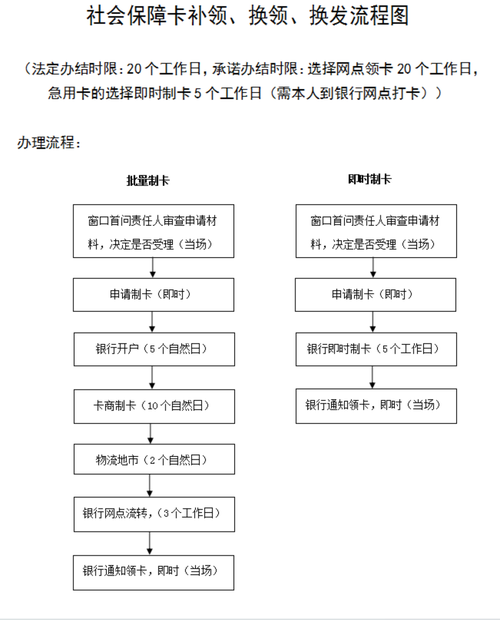 lol手游内测资格申请地址