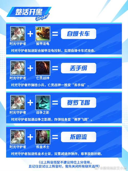 英雄联盟手游基兰怎么出装-时光老头最强出装推荐