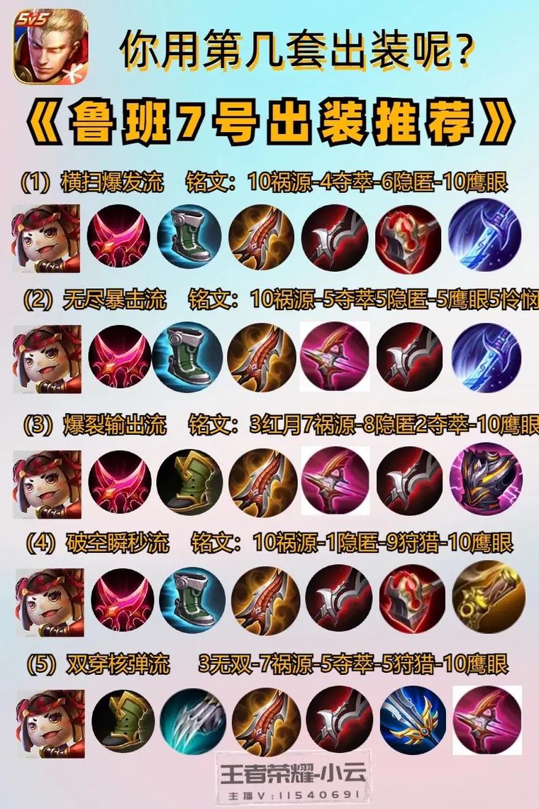 王者荣耀小仔打钻石局怎么提升?如何高效上分?