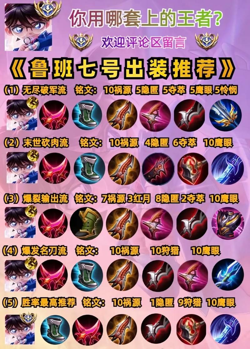 王者荣耀蒙恬钻石局怎么玩?如何提升胜率?