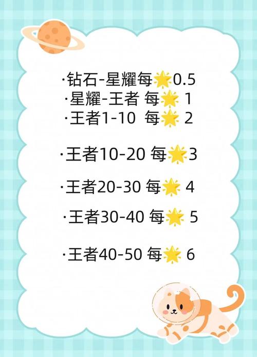 王者荣耀钻石局上分技巧