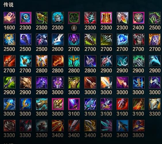 英雄联盟幽梦之灵属性,刺客装备大改,幕刃重做