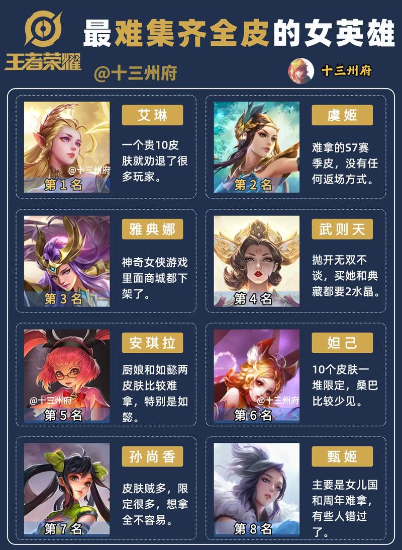 王者荣耀女生id名字带符号