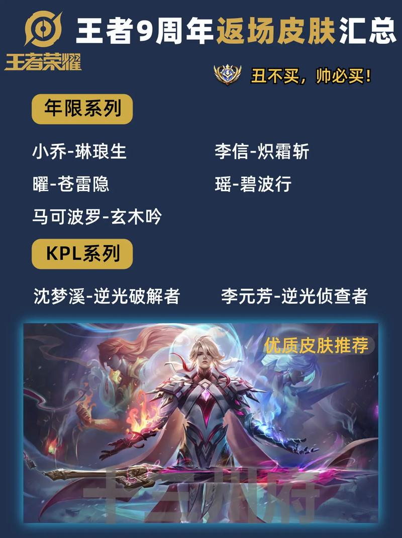 王者荣耀返场什么意思