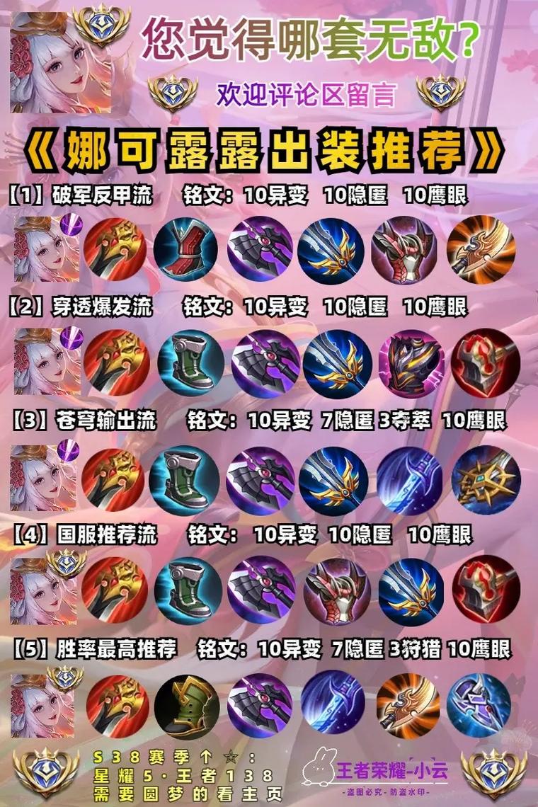 王者荣耀:露娜连招操作教学技巧,铭文装备完美结合