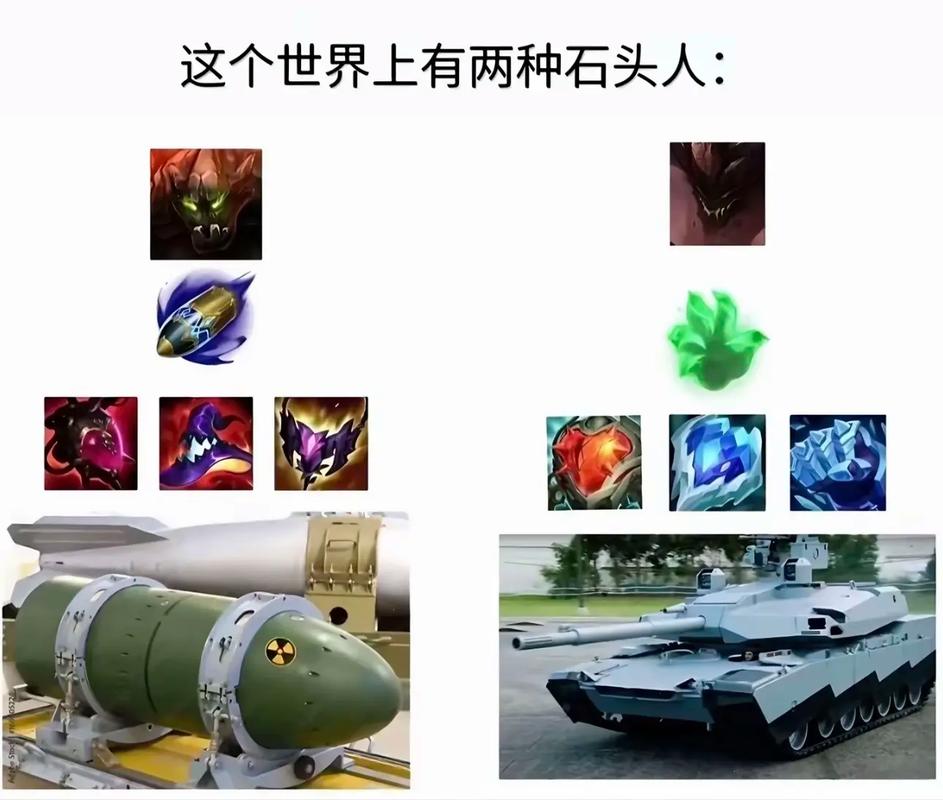 英雄联盟中有哪些冷知识?