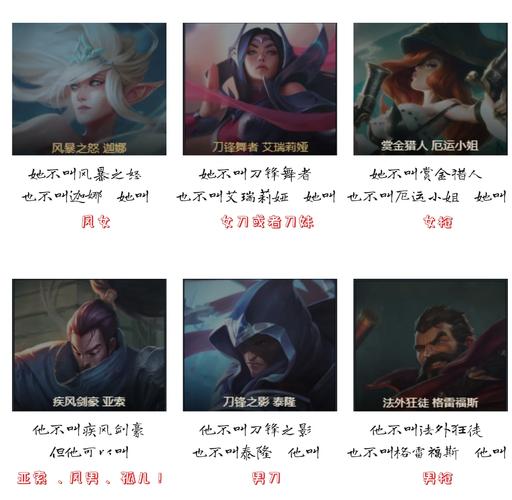 新手英雄联盟基本常识(lol新手入门常识按键)