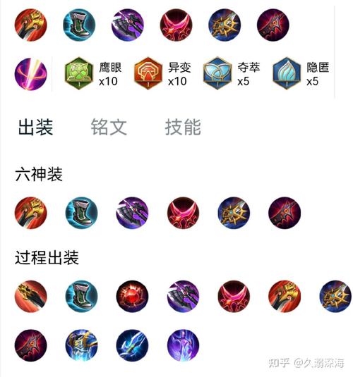 《王者荣耀》刀刀致命,一个全能的射手—李元芳新手攻略