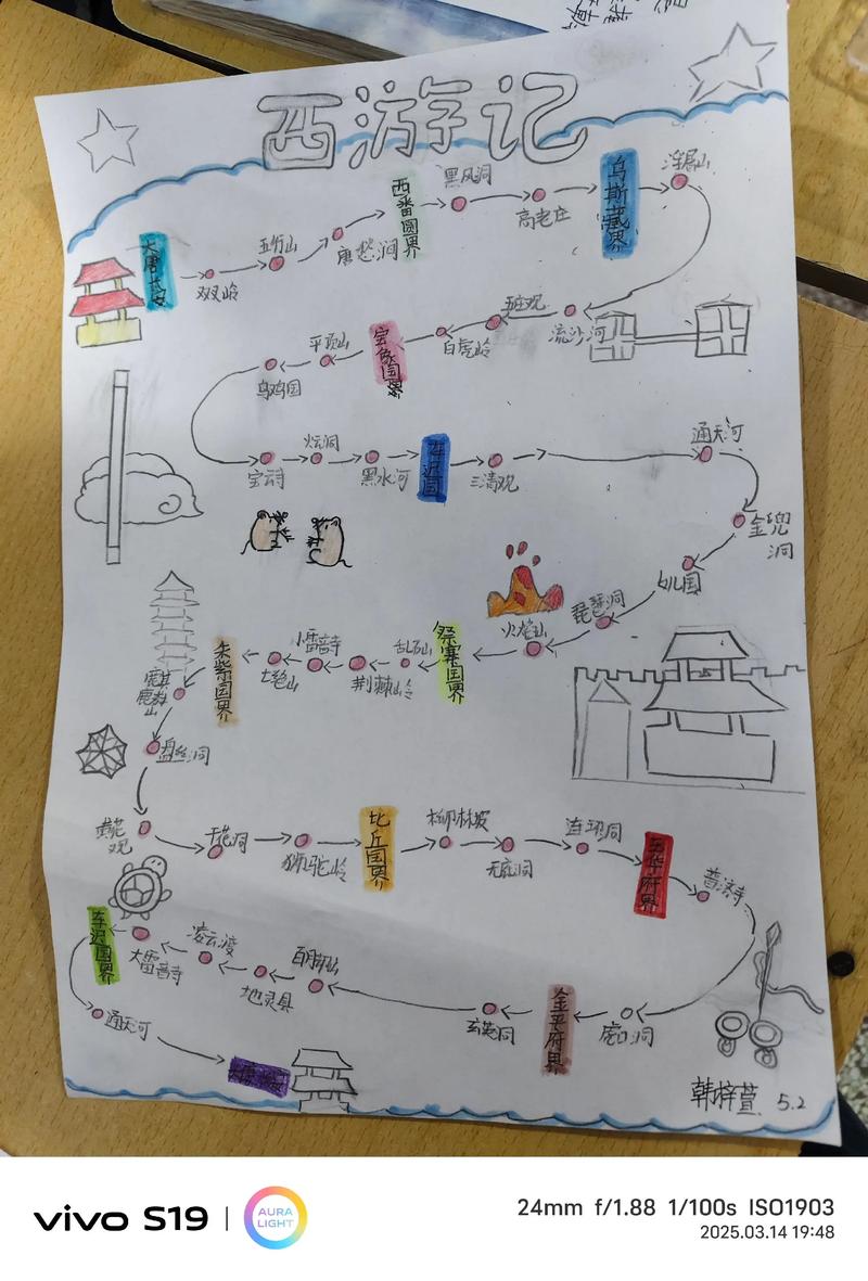 《王者荣耀》取经之路,就在脚下!——孙悟空新手攻略